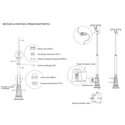 Rysunek poglądowy ; instrukcja montażu lamp masztowych