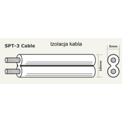 Wymiary otuliny-izolacji spt3  kabla awg16 przedłużacza 10 mb