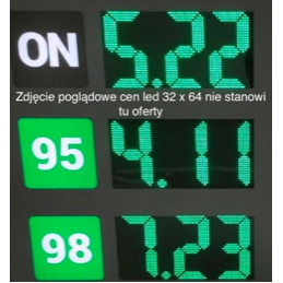Zdjęcie poglądowe - przedstawia różne wyświetlacze  cen paliw